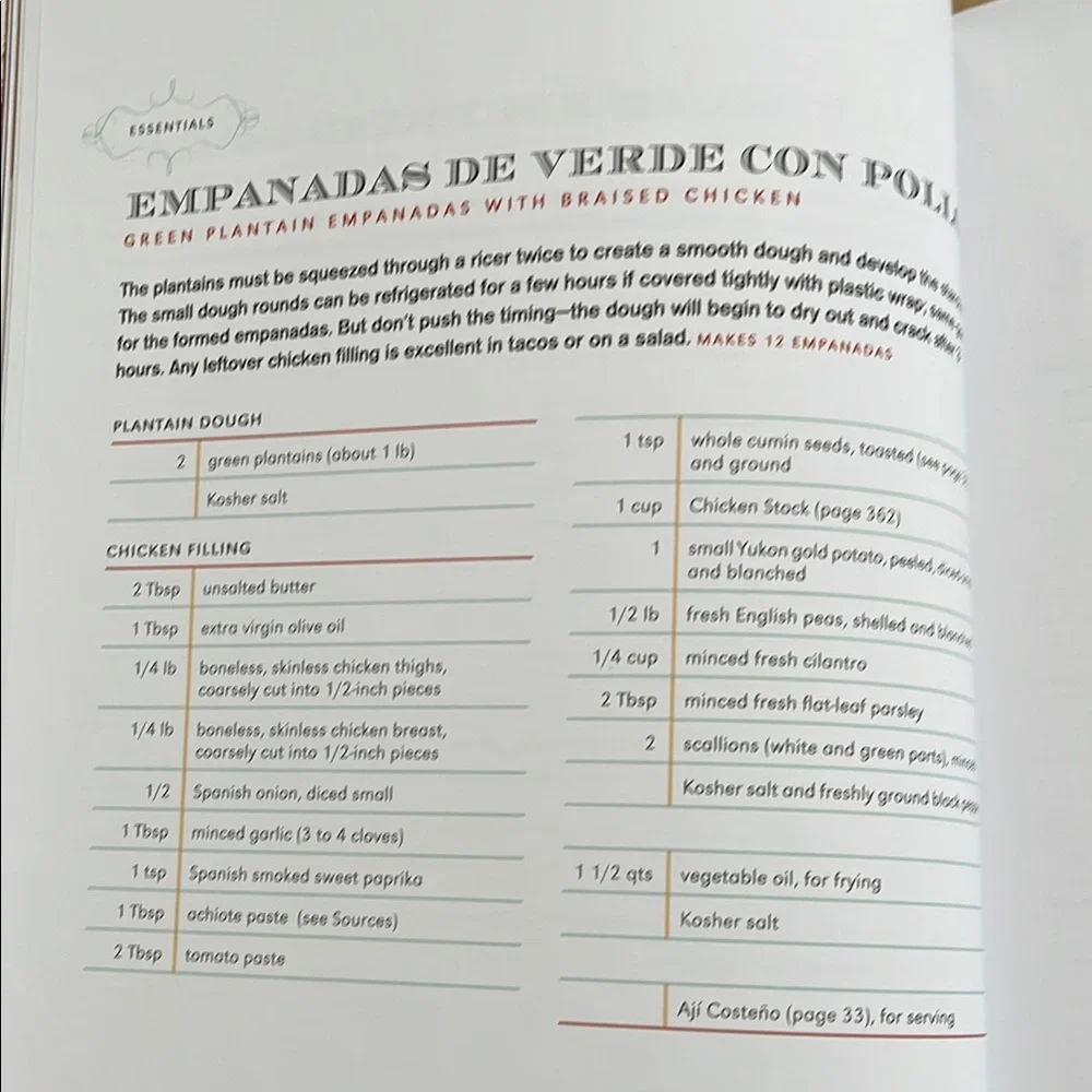Autographed Cookbook by Jose Garces “The Latin Road Home”